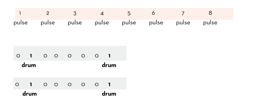 drum 1