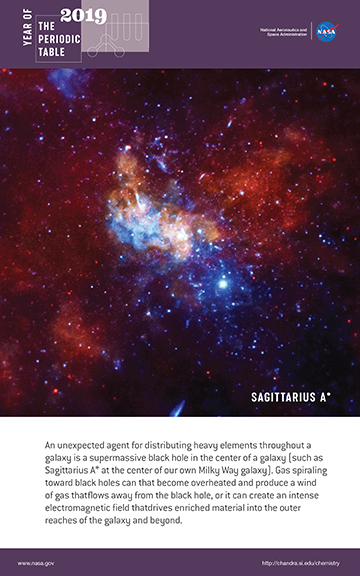 Sagittarius A*