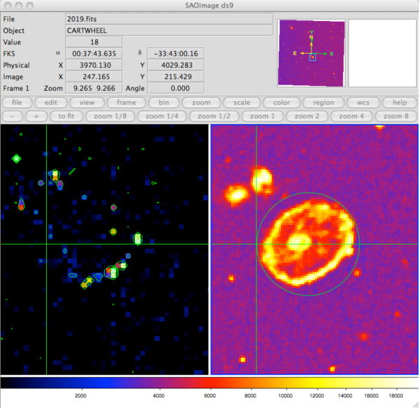 Figure2