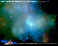 Thumbnail of Hot Gas in Galactic Center