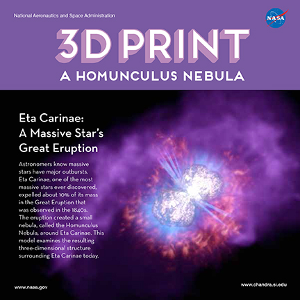 Homunculus Nebula