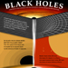 Black Holes Infographic
