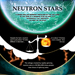 Neutron Stars