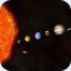 Learn about Solar System