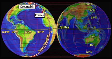 Flat view of the Earth