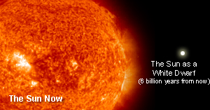 Normal Sun next to White Dwarf Sun