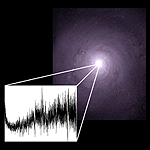 NGC 5548 Composite