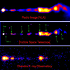 3-Panel Image of the M87 Jet