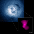 Perseus Cluster with VLA Radio Inset