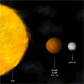 Brown Dwarf size comparison schematic