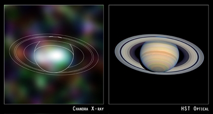 Saturn