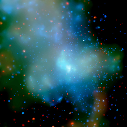 Hot Gas in Galactic Center