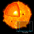 Neon Abundance in Nearby Stars