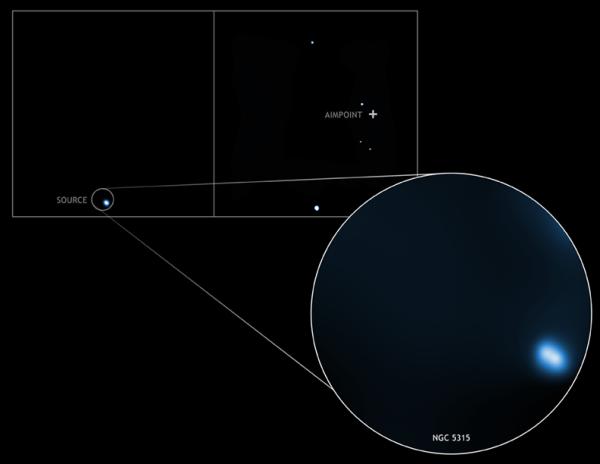 NGC 5315