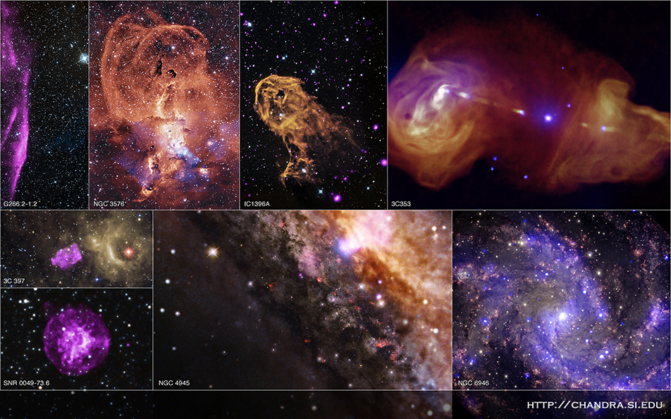 Chandra Archive Collection