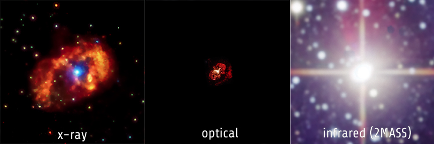 X-ray, Optical & Infrared Images of Eta Carinae