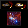 Sagittarius A*