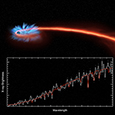 Photo of ASASSN-14li