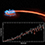 ASASSN-14li