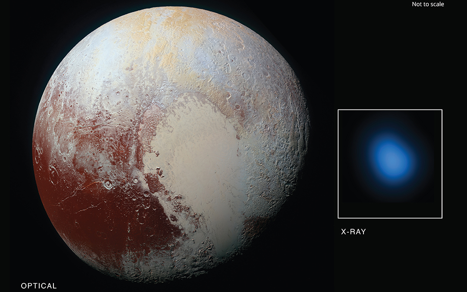 Pluto