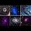 Chandra Archive Collection