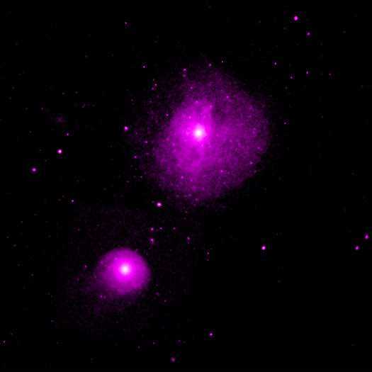 Fornax Cluster