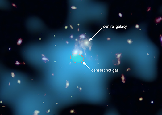 Labeled version of X-ray and optical composite image.