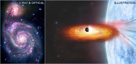 Image of M51 and illustration of planet