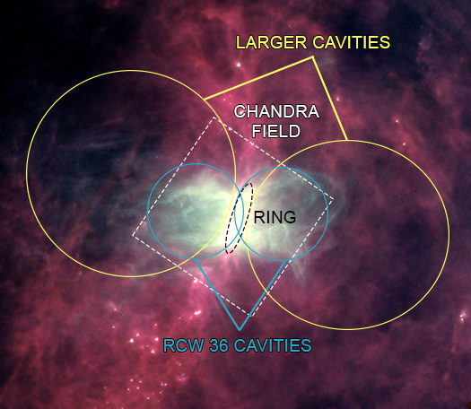 Labeled wide-field image from Herschel Space Observatory in infrared