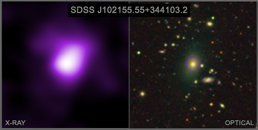 A 2-panel image showing an X-ray image on the left-hand side and an optical image on the right-hand side. The optical image has a pink circle around the object that shown in the X-ray image.