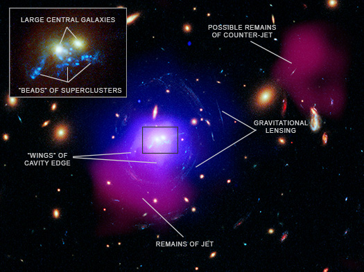 A labeled version of the main image pointing out certain features in the region.