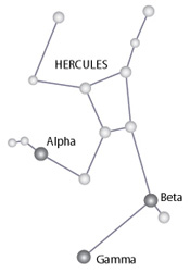 Hercules Constellation