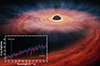 Tour: A Giant Black Hole Destroys a Massive Star