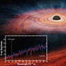 Tour: A Giant Black Hole Destroys a Massive Star