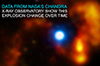 Quick Look: Chandra Rewinds Story of Great Eruption of the 1840s