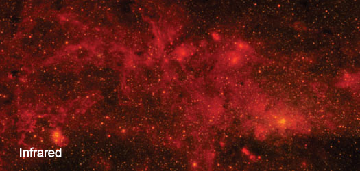 Galactic IR