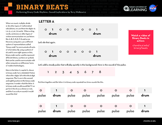 Binary Beats